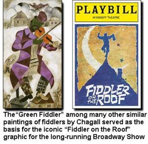 Fiddler Inspiration