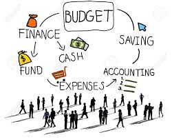 Financial Literacy