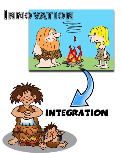 Innovation & Integration Innovation & Integration