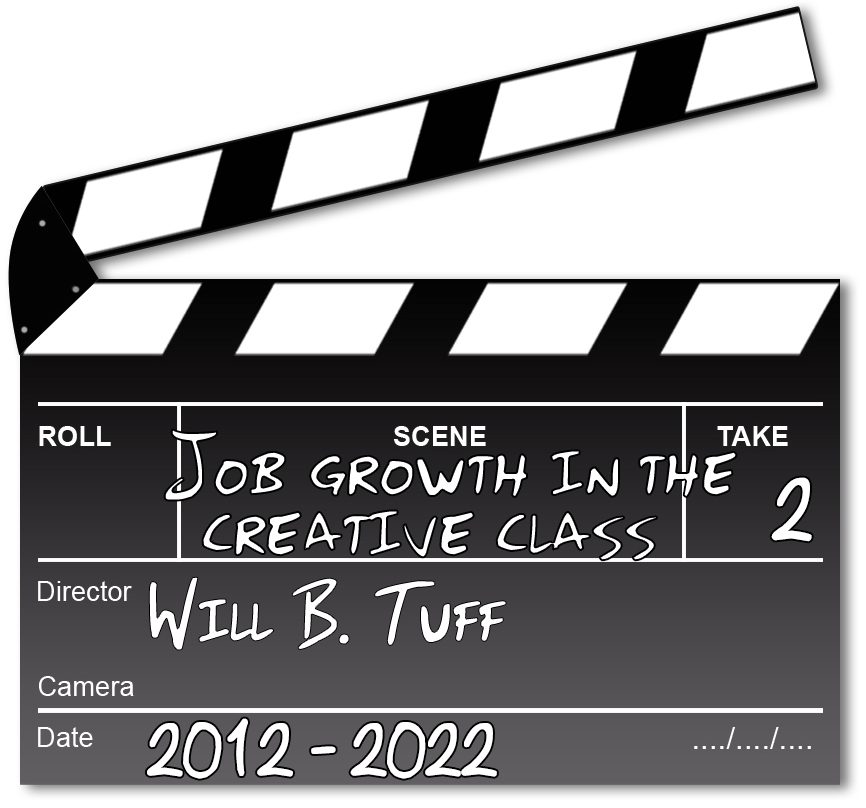 Job Growth in the Arts Job Growth in the Arts
