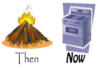 Technology Evolution